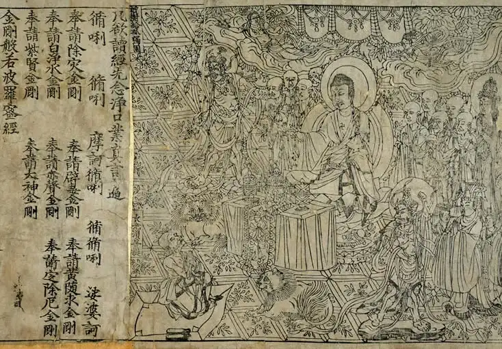 History of Block Printing